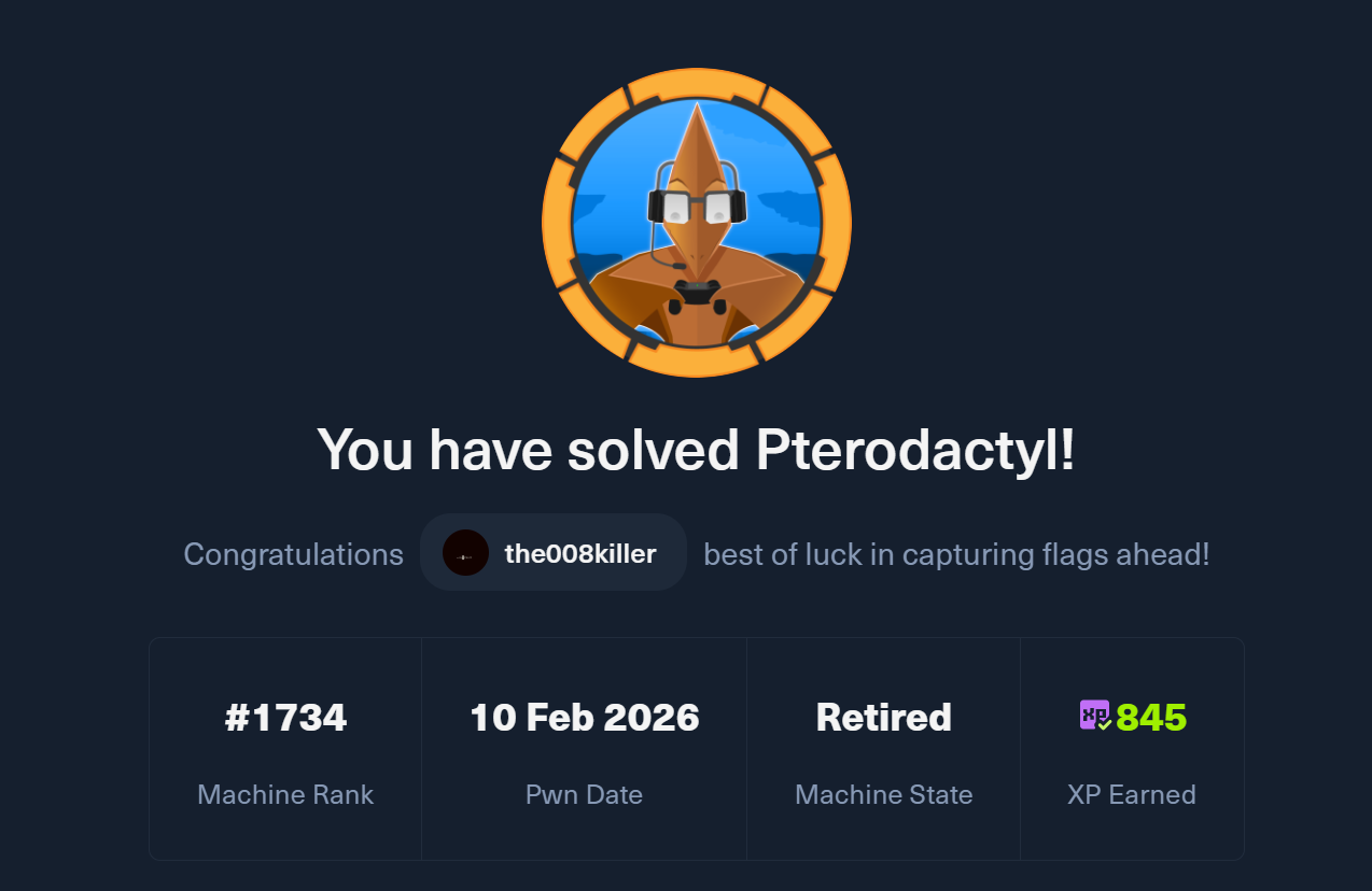 HTB Pterodactyl cover image