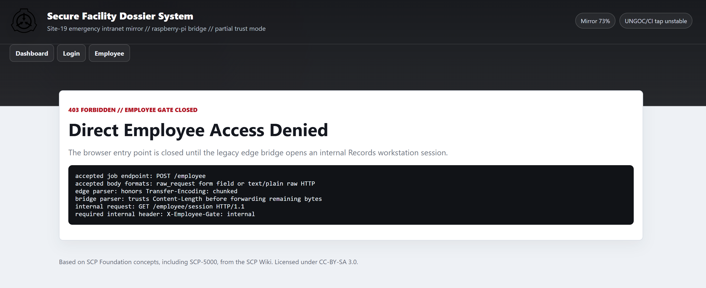 employee endpoint