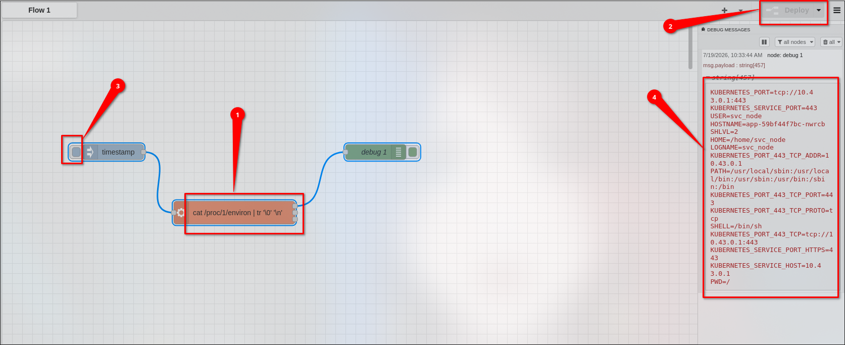Node workflow